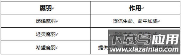 风云七剑百度版