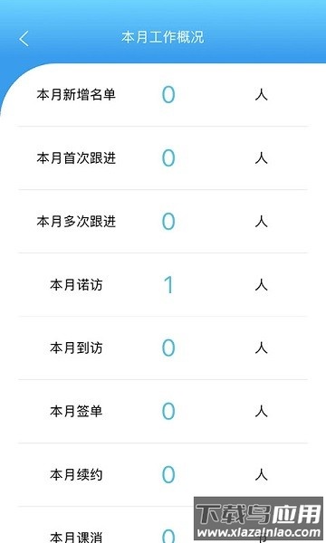 皮尼教务软件截图3
