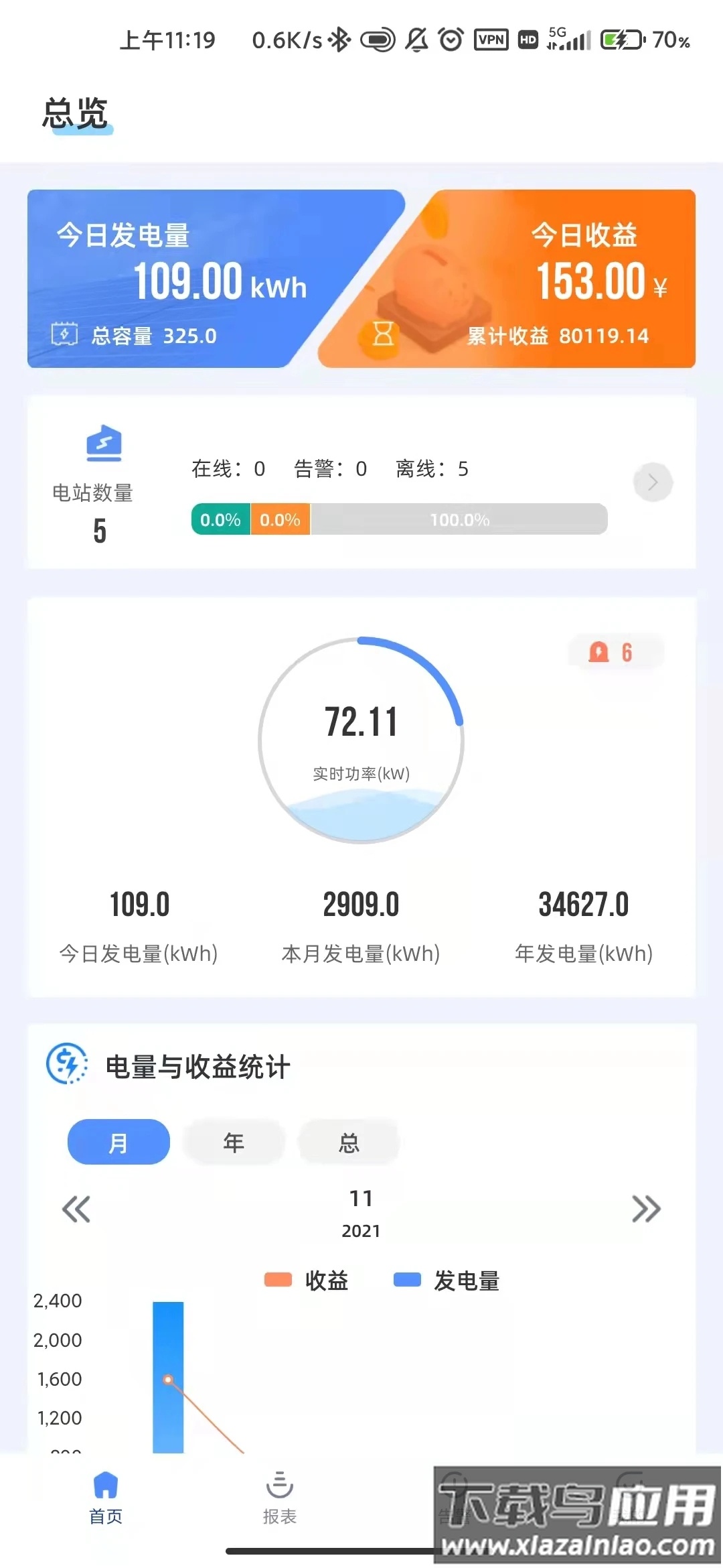 科士达光伏app下载截图3