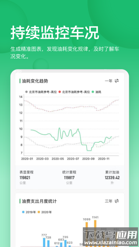 小熊油耗app下载