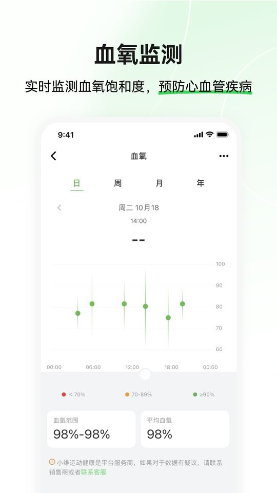 小维运动健康官方版截图1