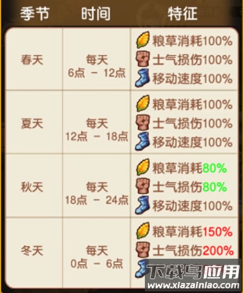 迷你军团正版