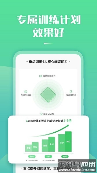 倍数阅读软件截图3