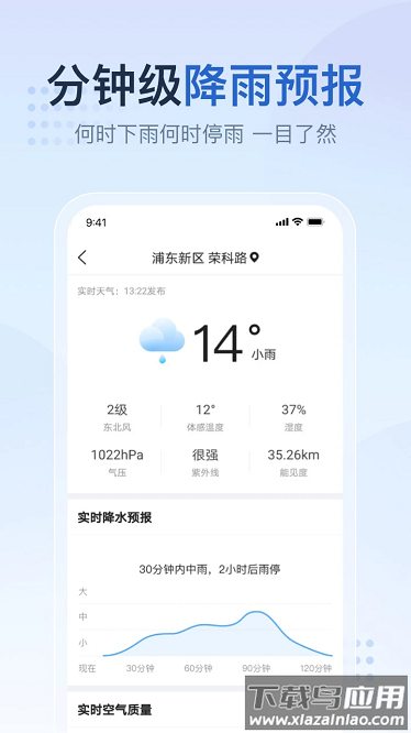 天气预报气象报app截图2
