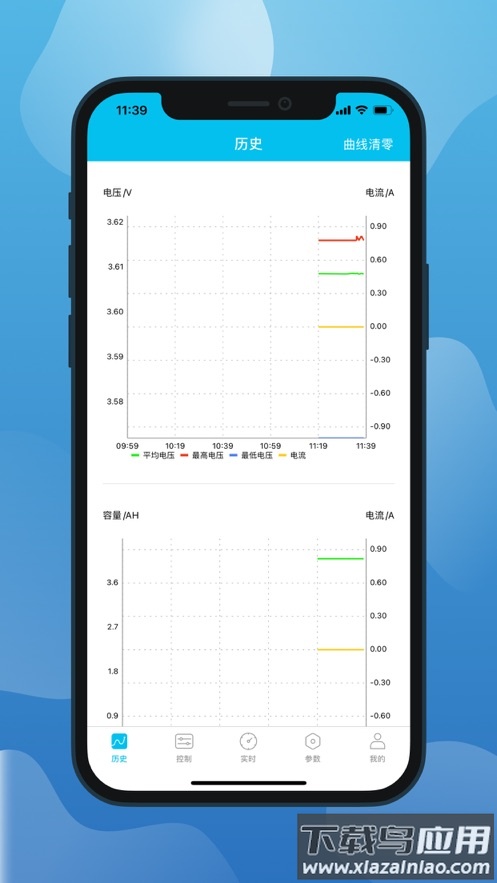 小象电动2.0app截图3