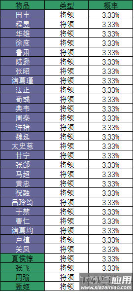 胡莱三国2手游官方正版