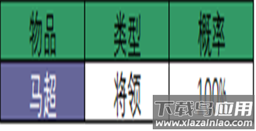 胡莱三国2手游官方正版