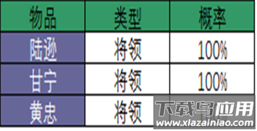 胡莱三国2手游官方正版
