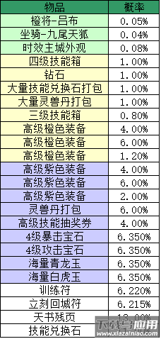 胡莱三国2手游官方正版