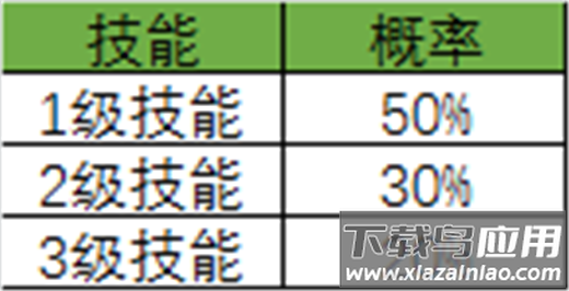 胡莱三国2手游官方正版