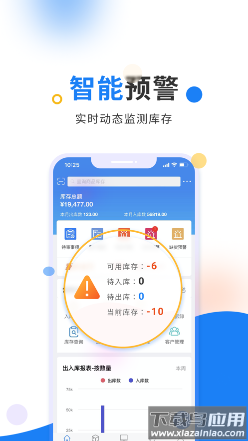 轻鼎库管王app截图2