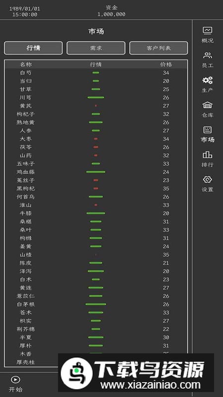药材集团游戏官方正版截图2