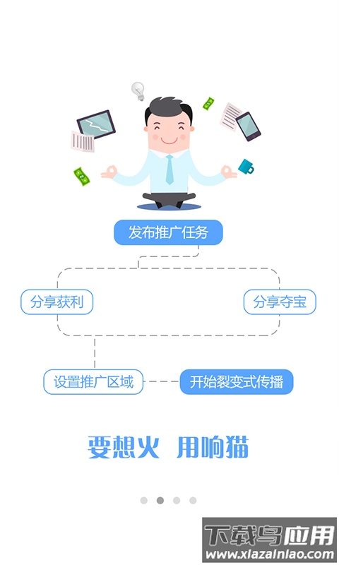 响猫app截图2