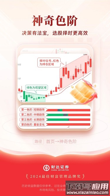 财研社官方版截图4