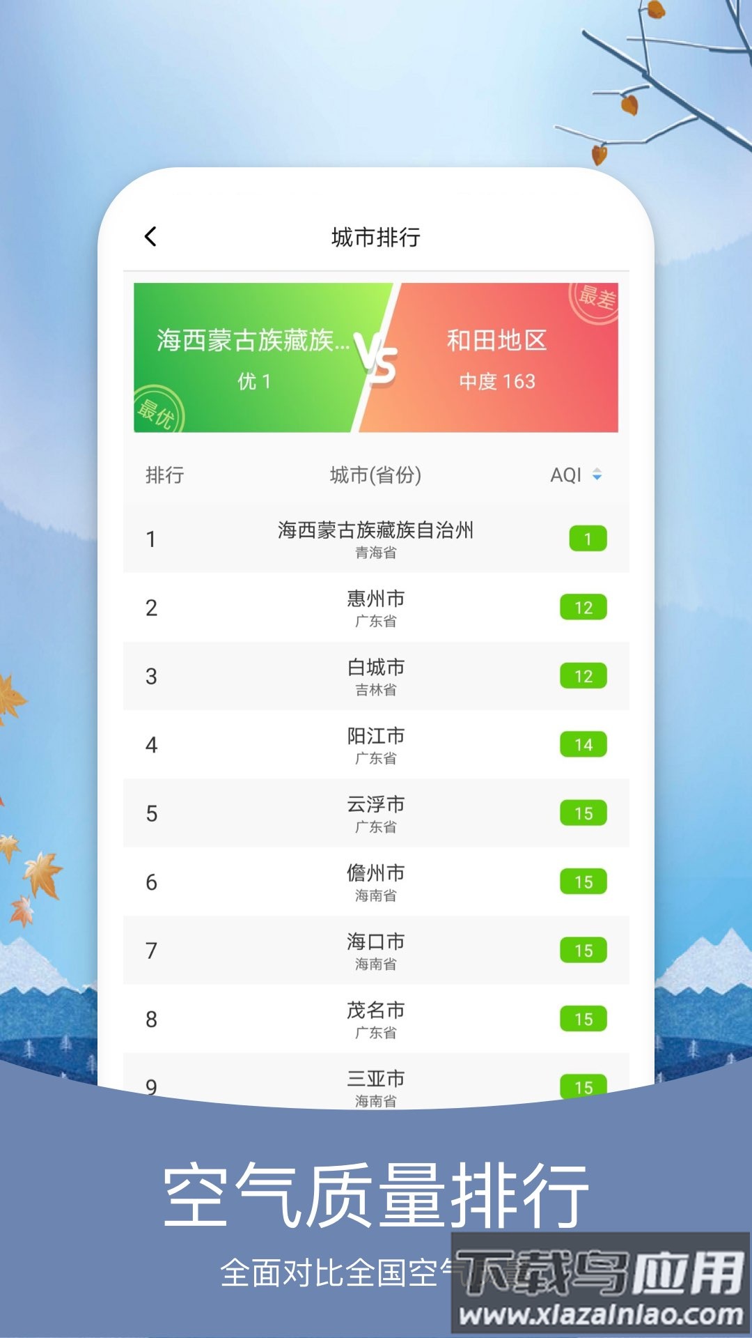 预知天气APP截图3