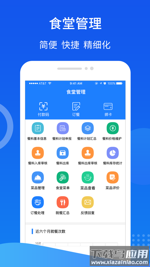 智慧易食堂app截图2