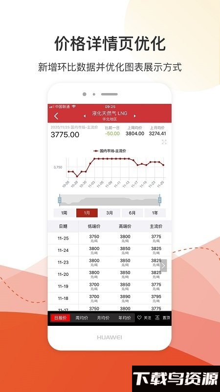 隆众数据app截图2