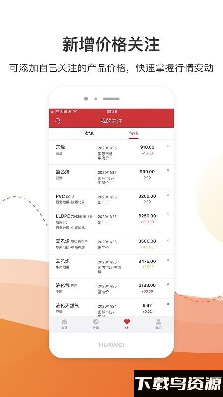 隆众数据app截图4