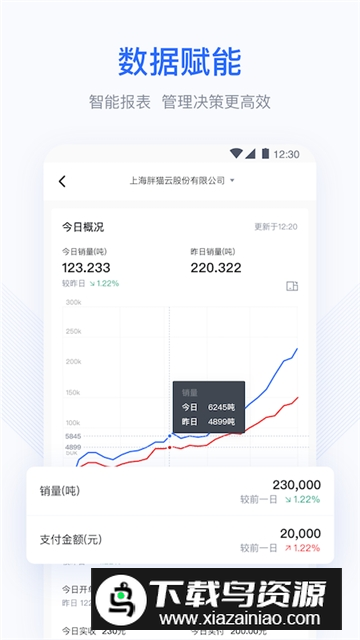 胖猫云软件官方客户端v1.4.0截图5