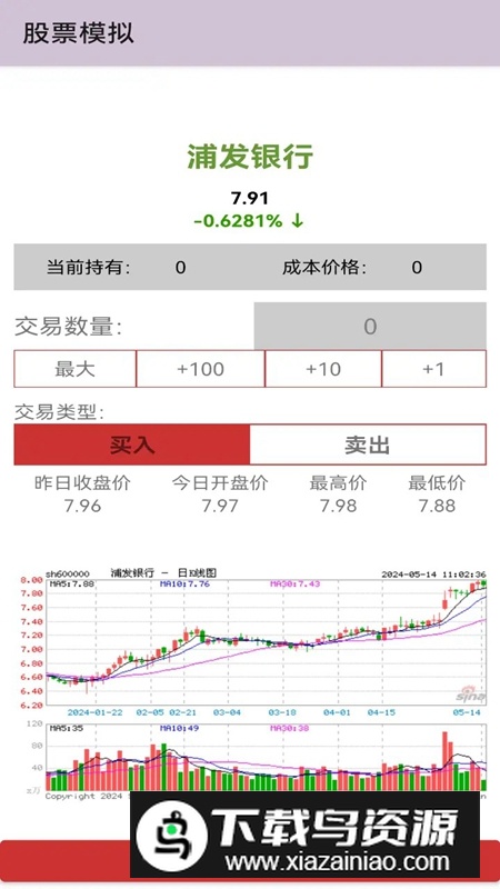 股票模拟手游最新版截图2