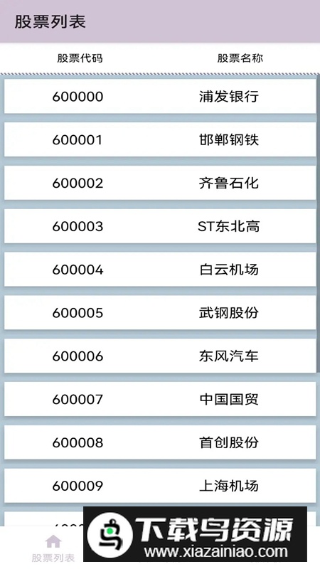 股票模拟手游最新版截图4