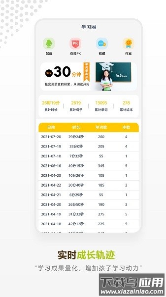 牛津分级阅读免费版截图3