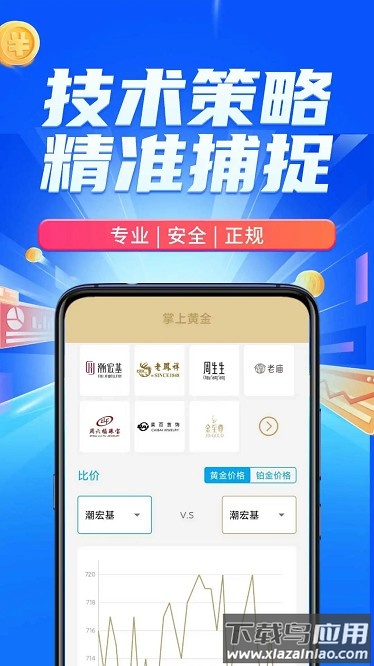 掌上黄金app截图4