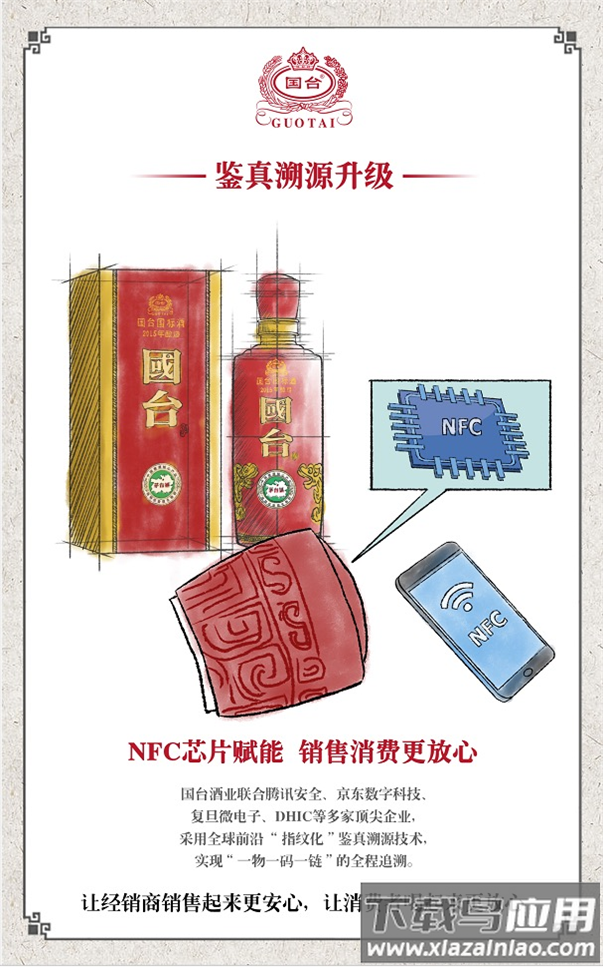 国台nfc鉴真app截图2