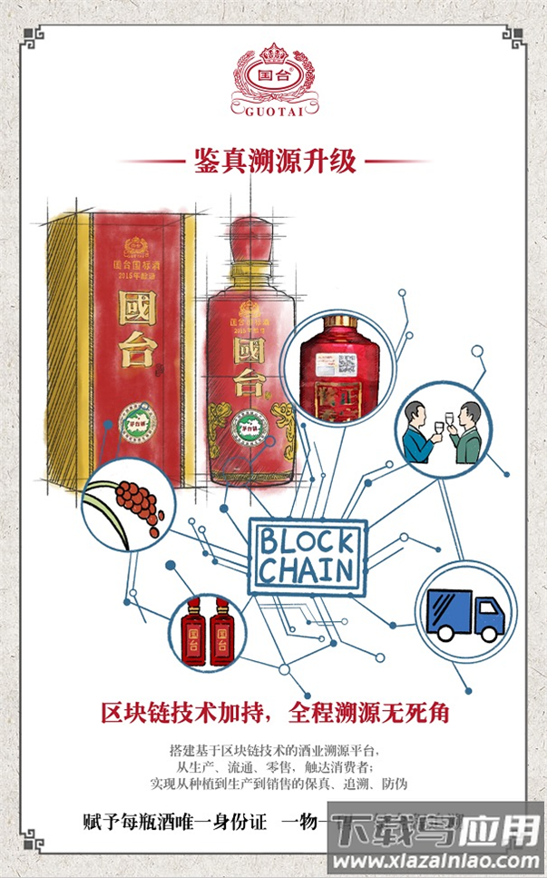 国台nfc鉴真app截图3