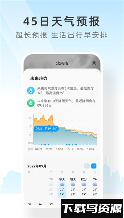 速查天气预报官方版截图3
