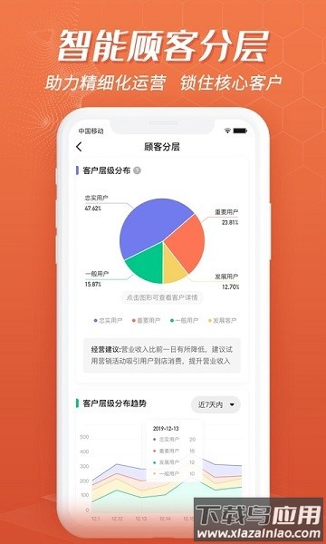 客聚集app截图1