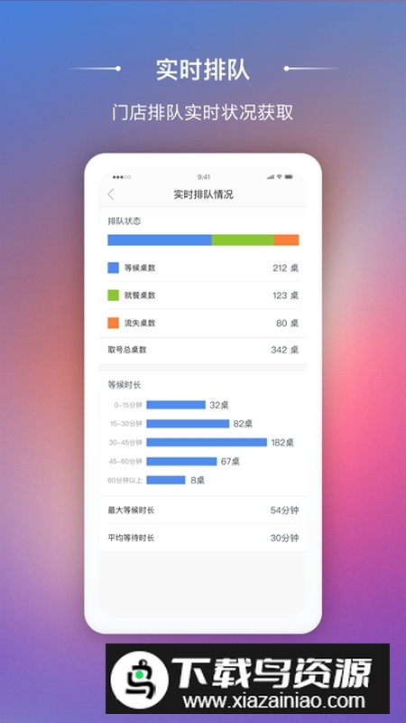 美味商家最新版安装包截图5