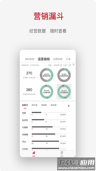 奇瑞crm软件截图2
