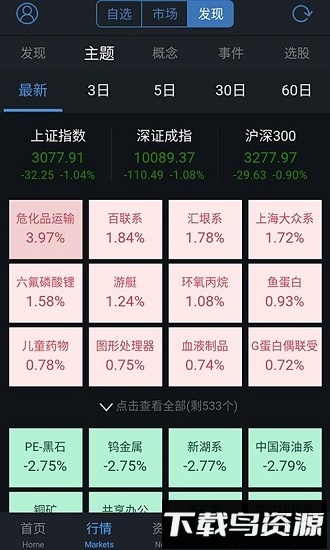 通达信金融终端官方手机版截图1