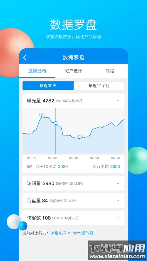 MIC国际站app截图4