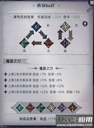 魔镜物语0.1折版