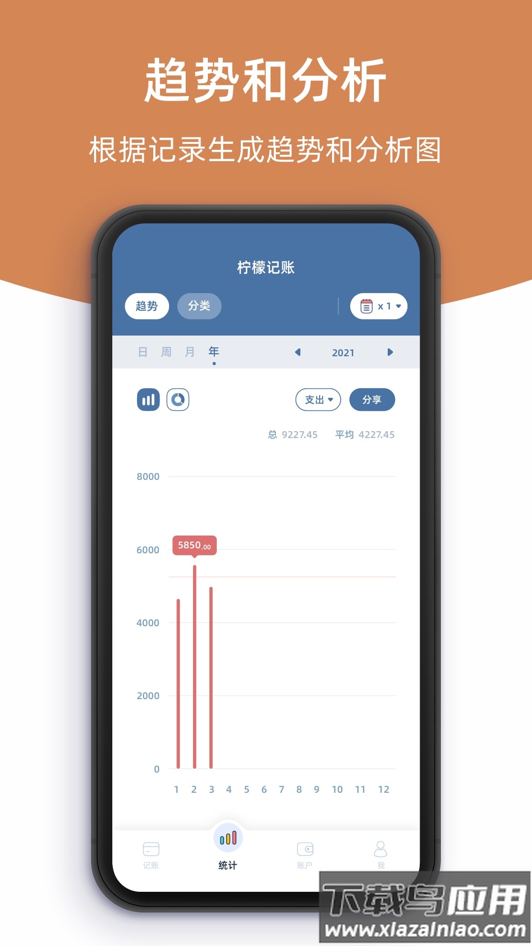 柠檬记账app截图2