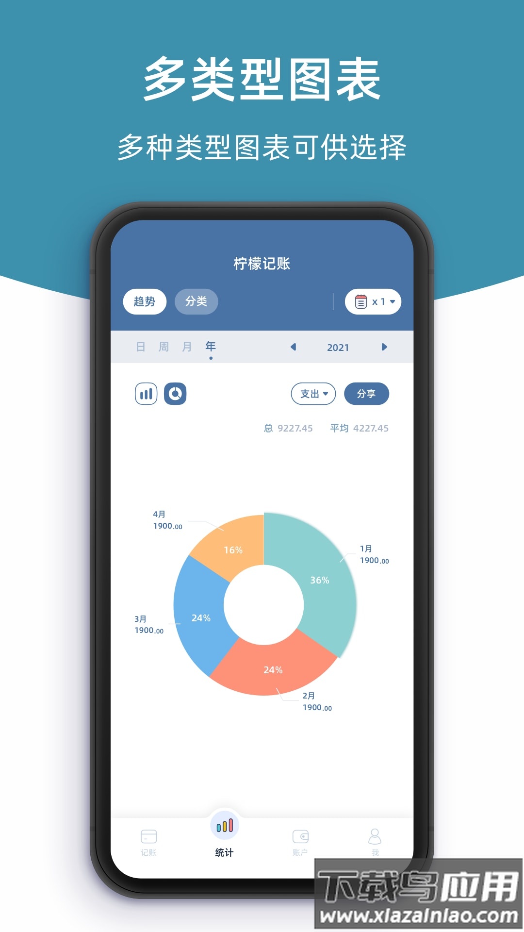 柠檬记账app截图4