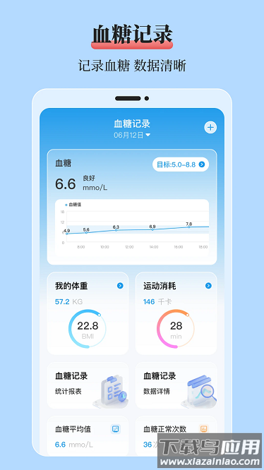 mol血糖记录本app下载