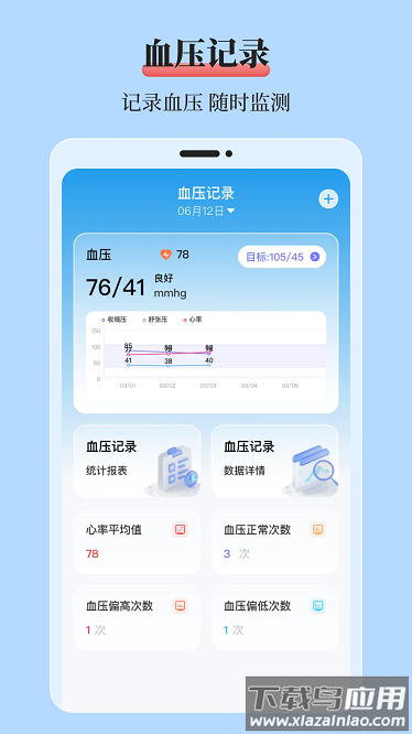 mol血糖记录本最新版截图3