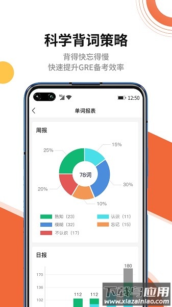 速记GRE单词软件截图3