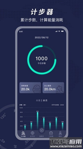 手机方位指南针截图3