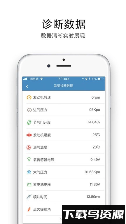 途悦obd官方版截图4