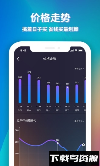 途寻旅游截图2