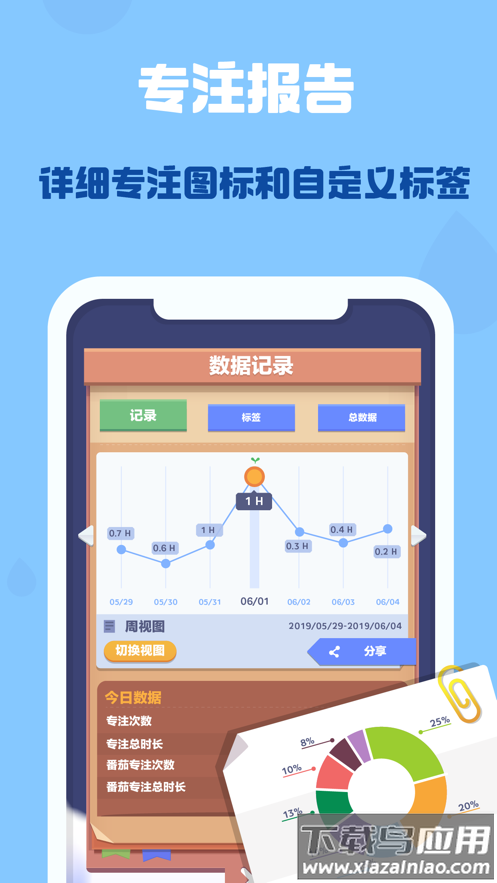 时间花园下载截图3