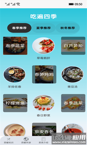 食在西餐app截图4