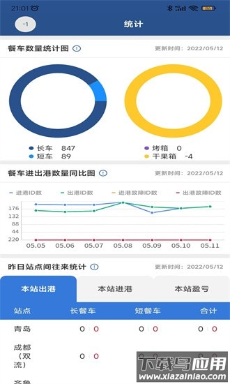 东航掌上航食cms2.0官方版截图3