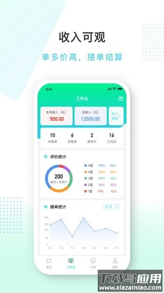 蜻蜓到家服务端app截图2
