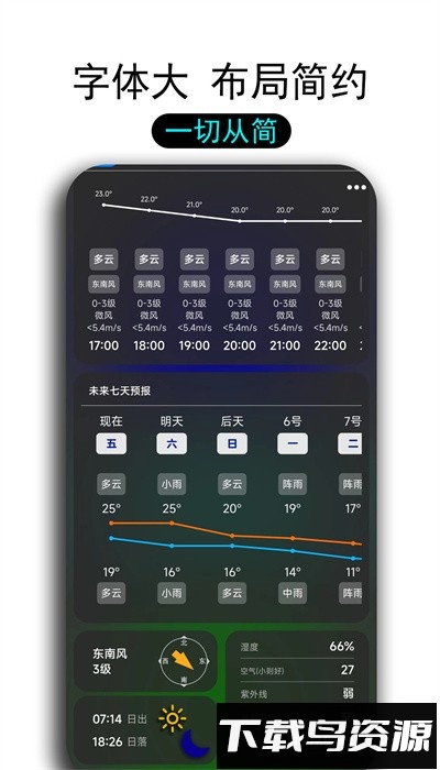 透明天气预报手机版截图1
