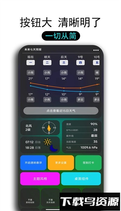 透明天气预报手机版截图4